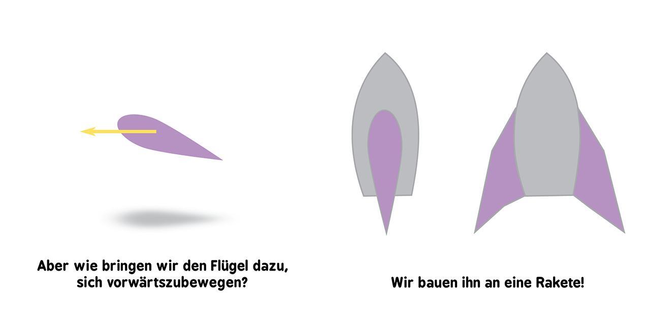 Thumbnail - Baby-universität - Raketenwissenschaft Für Babys Chris Ferrie