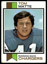 1973 Topps Tom Matte #338 🔥 San Diego Chargers