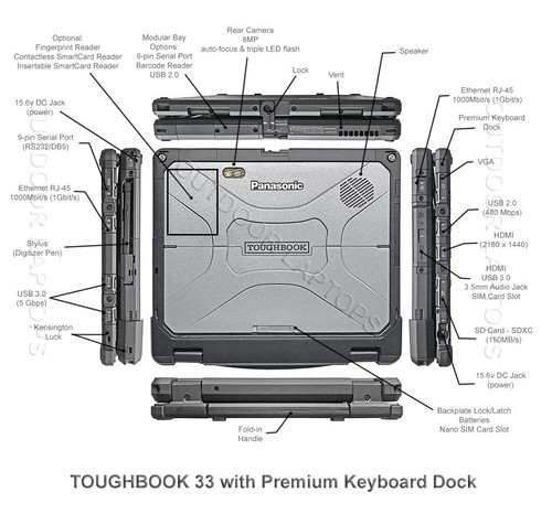 Long-Life TOUGHBOOK CF-33 • Core i5 • 8/16GB • SSD • Dual-CAM • 4G/LTE • GPS - Picture 7 of 12