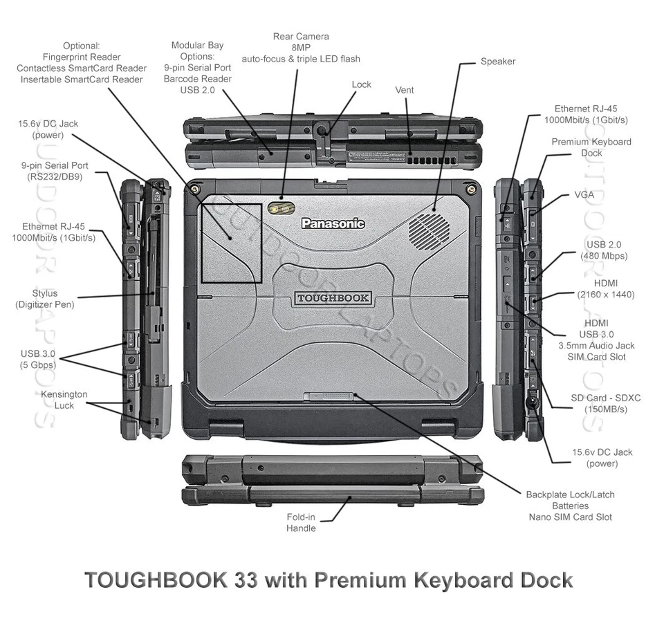 Configure Your TOUGHBOOK CF-33 • Core i5 • 16GB • SSD • Dual-CAM • 4G/LTE • GPS - Image 2 of 4