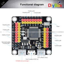 Pro Micro ATMEGA32U4 AU Development I/O Board 5V 16MHz for Arduino Windows Linux