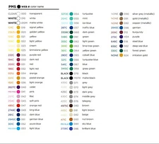 Hood Decal for JL/JT Rubicon Style Hood - 3-Layered Spartan Helmet Blackout