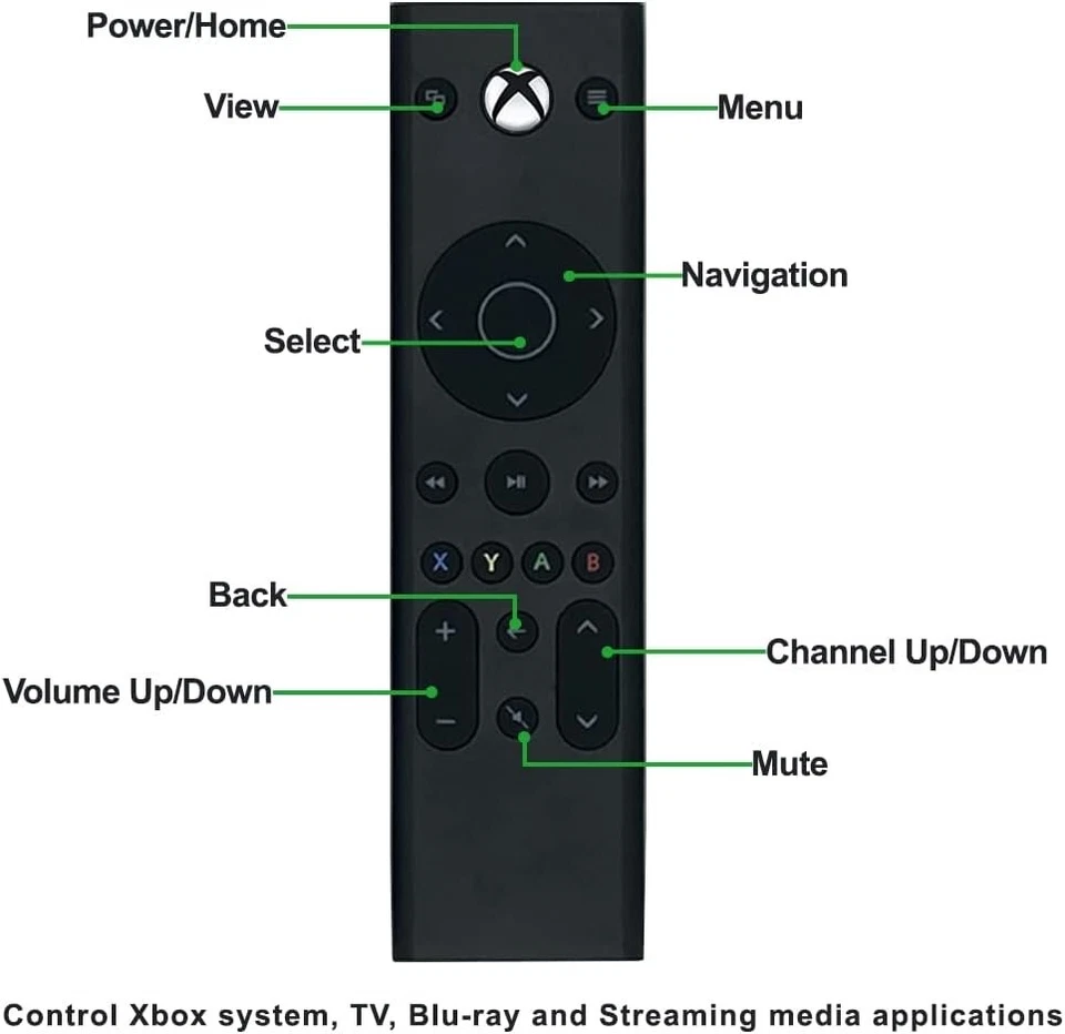 Genuine Media Remote Control for Xbox One & Xbox Series X|S Console Bulk Package - Image 3 of 3