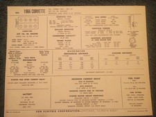 1966 Chevrolet Corvette 327 V-8 Engine Sun Tune-up Chart Useful Item 300 H.p. 1966 Chevrolet Corvette 327 V-8 Engine Sun Tune-up Chart Useful Item 300 H.p.