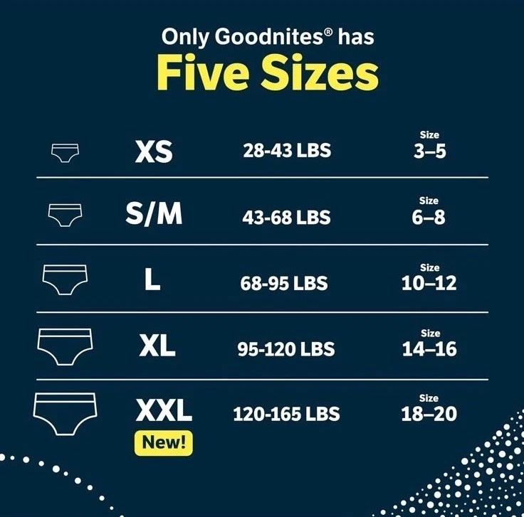 Roupa íntima de enurese noturna para meninas Goodnites, tamanho P/M (43-68 lb) - Imagem 4 de 4