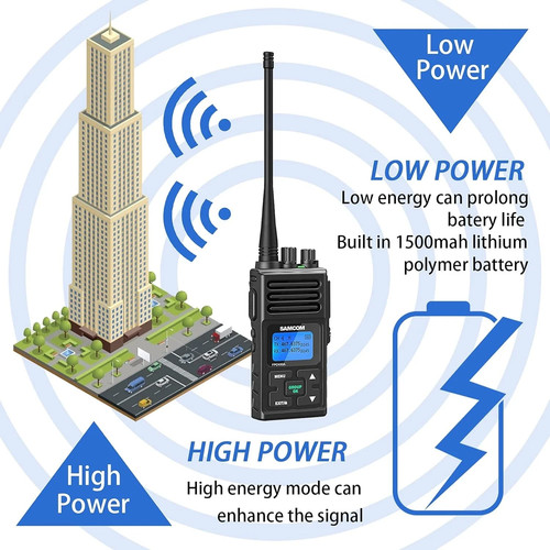 NUOVO 6x SAMCOM FPCN30A radio bidirezionali lungo raggio 5 watt walkie talkie per nero - Foto 20 di 21