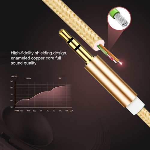 Aux Cable Audio Lead 3.5mm Jack to Jack Stereo Male for Car PC Phone 1m to 3m - Picture 4 of 12