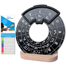 Circle of Fifths Wheel Metal Melody Tool Guitar Chord Chart Music Theory Black