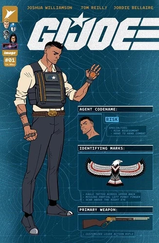 G.I. Joe #1 Cover L 1:250 Tom Reilly Variant (2024)