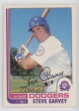 Click to enlarge Steve Garvey