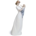 New in Box - Lladro A Mother's Treasure Figurine