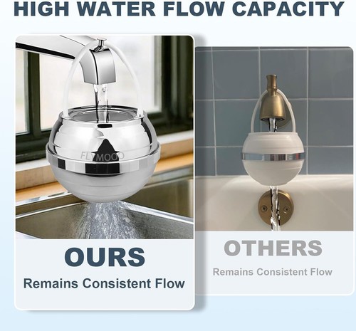 Bath Water Filter for Tub Faucet - 8 Stages Bathtub Water Filter Reduces Con... - Picture 6 of 14