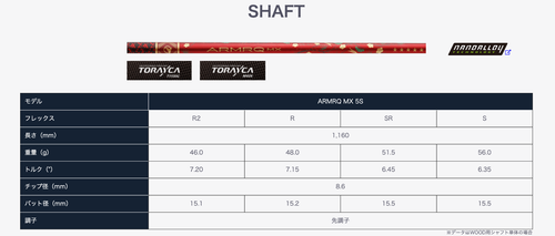 HONMA Golf Men Beres Aizu Driver DR 5S 5 Star Loft 10.5° ARMRQ MX Shaft Flex SR - Picture 9 of 18