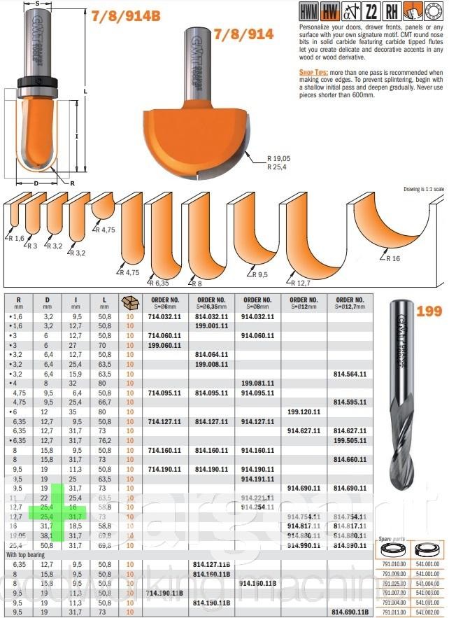 CMT 914 Round Nose Bit TCT S-8 D-15.8 CL-9.5 Price is Inc VAT@20%