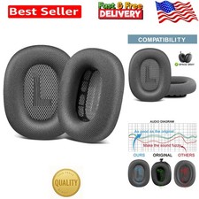 Durable Mesh Ear Cushions for AirPods Max 1 2 - Preserve Sound Quality