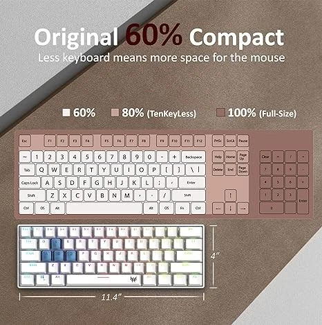 Acer Predator Aethon 330 Keyboard Space-Saving 61-Key Design PKR200 - White - Image 3 of 4