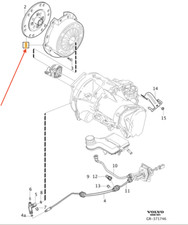 Kit d'embrayage Volvo C30