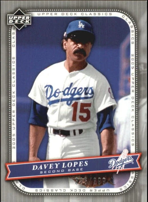Davey Lopes trading card