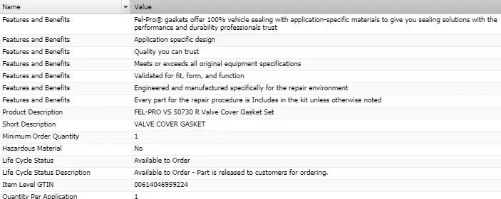 Комплект прокладок крышек клапанов Fel-Pro для 2002 DAEWOO LANOS L4-1,5 л - Изображение 2 из 4