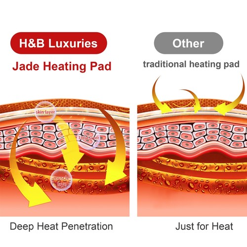 Natural Jade Infrared Heating Pad w/Smart Controller Memory Function 31.5"x21" - Picture 3 of 8