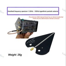 1575 MHz 2.4 GHz 5.8 GHz Antenna UWB Spectrum Logarithmic Periodic Antenna
