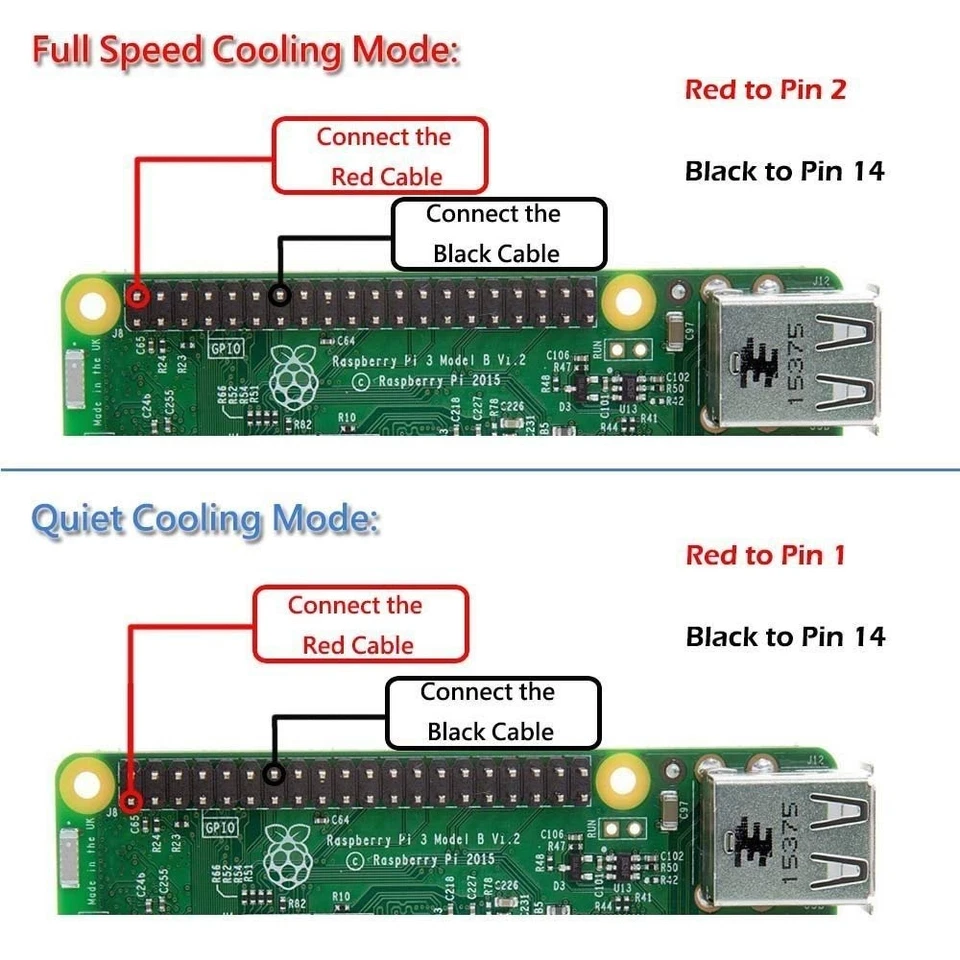 Case for Raspberry Pi 3 Model B+ Pi 3/2 Model B with Cooling Fan and 3 Heatsinks - Image 4 of 4