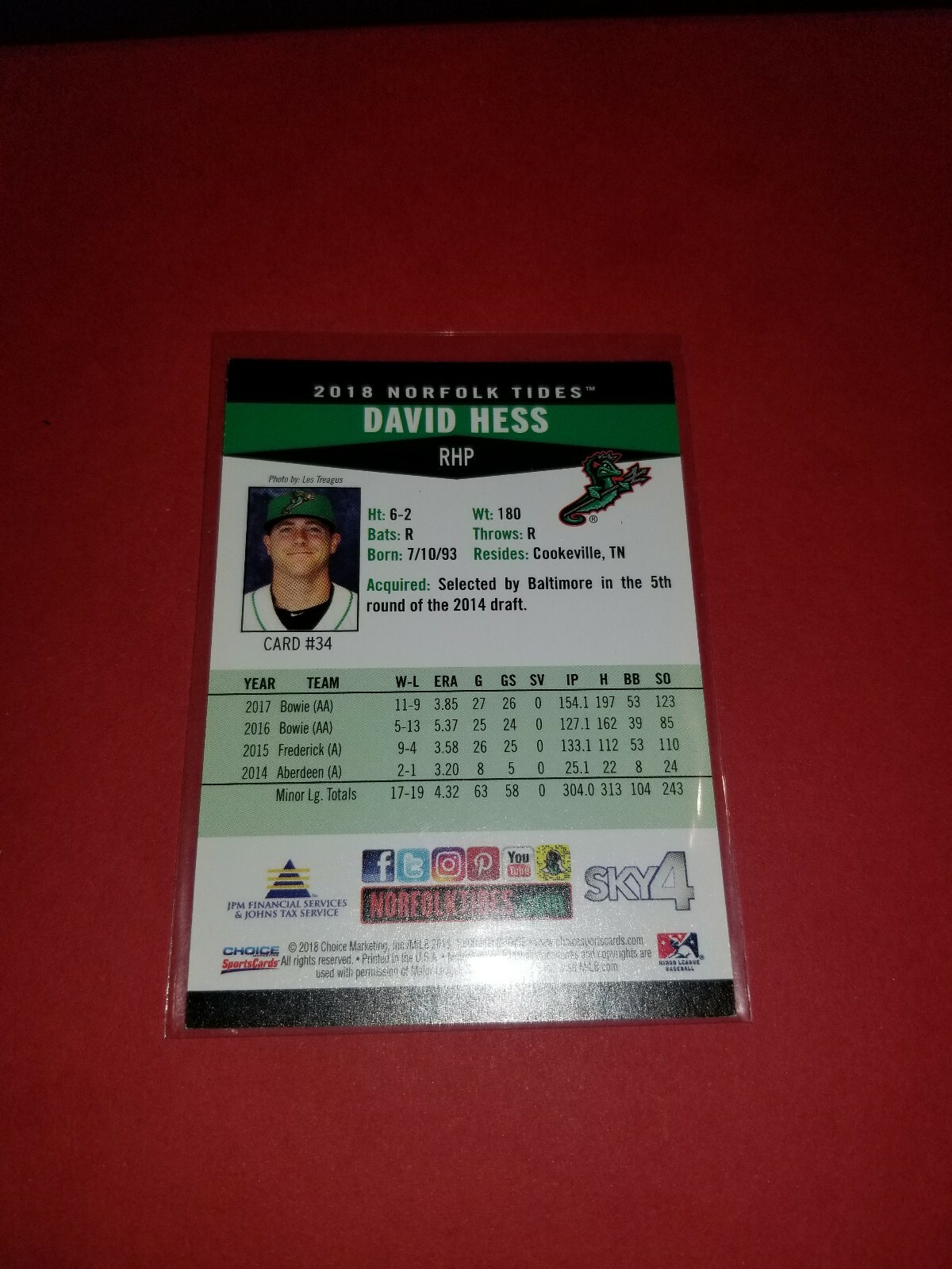 David Hess Baltimore Orioles Autograph on Card Norfolk Tides Baseball Card  | eBay