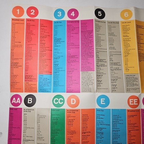 Guía de metro de la ciudad de Nueva York 1974 Autoridad de tránsito de Nueva York - Imagen 4 de 20