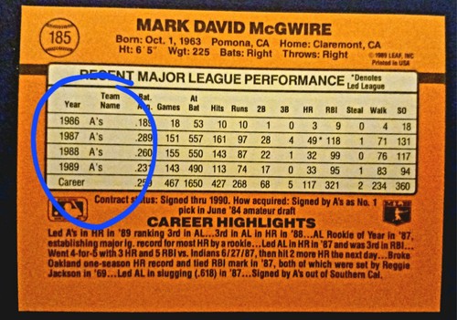 10 MOST INCREDIBLY RARE DONRUSS 1990 ERROR/VALUABLE BASEBALL CARDS - Picture 11 of 23