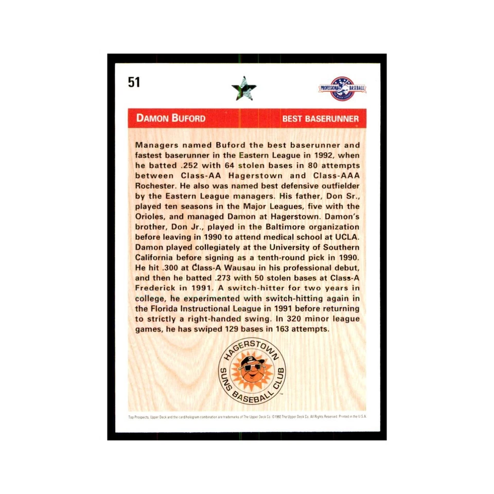 Damon Buford 1992 Upper Deck Minor League #51 Baseball Cards Baseball Card NM - Image 2 of 3