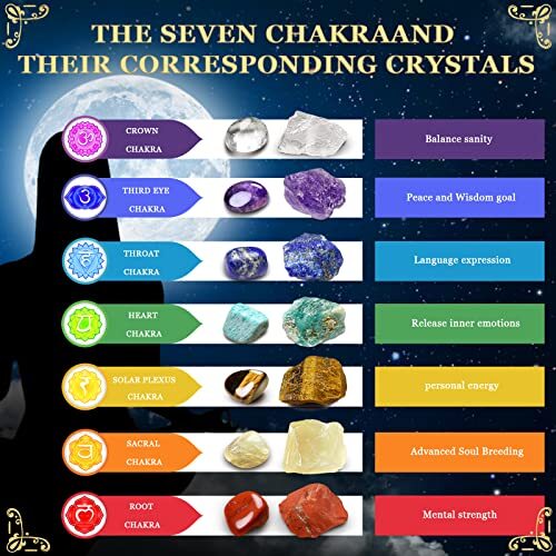 Healing Crystals Set, Crystals and Healing Stones Kit, Crystals for Type 4 - Afbeelding 4 van 7