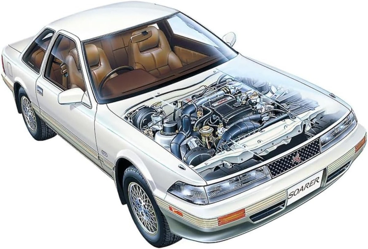 Dreamy様 Tamiya 24064 1/24 Sports Car Series No.64 Toyota Soarer 3.0GT