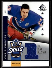 2020-21 SP Game Used NHL All-Star Skills Fabrics 1st Year Chris Kreider New York