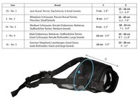 Maulkorb Dingo Nylon Schwarz Verstellbar FüR GroßE Hunde, Modell-Nr. 12345