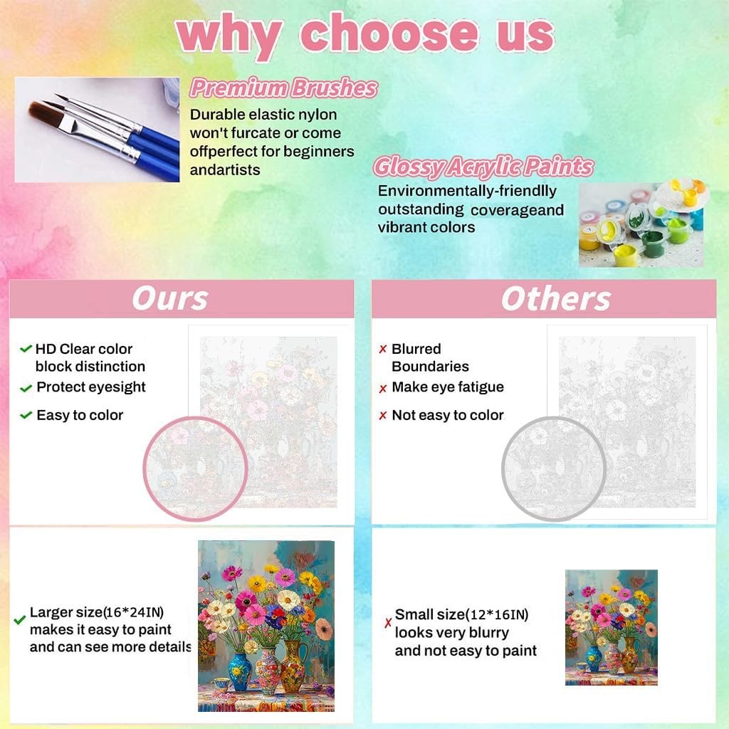 Flowe Paint by Numbers for Adults - Flowes Adult Paint by Number Kits with Brus 