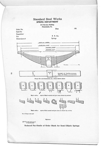 Scarso "Standard Steel Works Co." Phila. Catalogo 35pp molle locomotiva c1910  - Foto 11 di 12