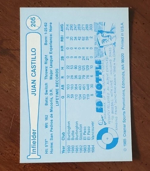 RARE 1985 JUAN CASTILLO #205 Cramer Pacific Coast League Card - Image 2 of 2