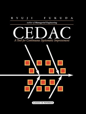 Ryuji Fukuda | Cedac | Taschenbuch | Englisch (1996) | Productivity Press