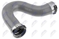 NTY Ladeluftschlauch FüR Mercedes Sprinter 906 W906 06-18 9065285382