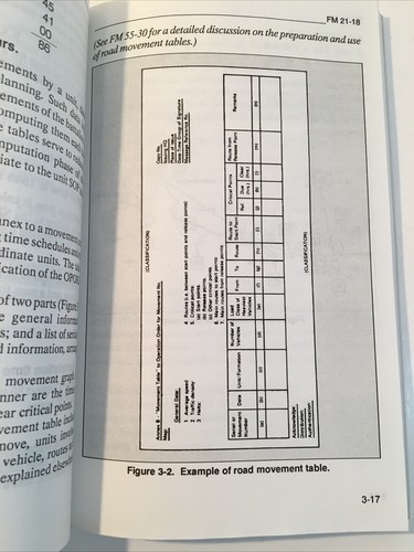 Foot Marches FM 21-18 Handbook 1990 - Imagen 9 de 12