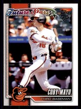 2026 Topps #72 Coby Mayo Baltimore Orioles