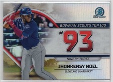 Jhonkensy Noel 2023 Bowman Chrome Baseball Scouts Top 100