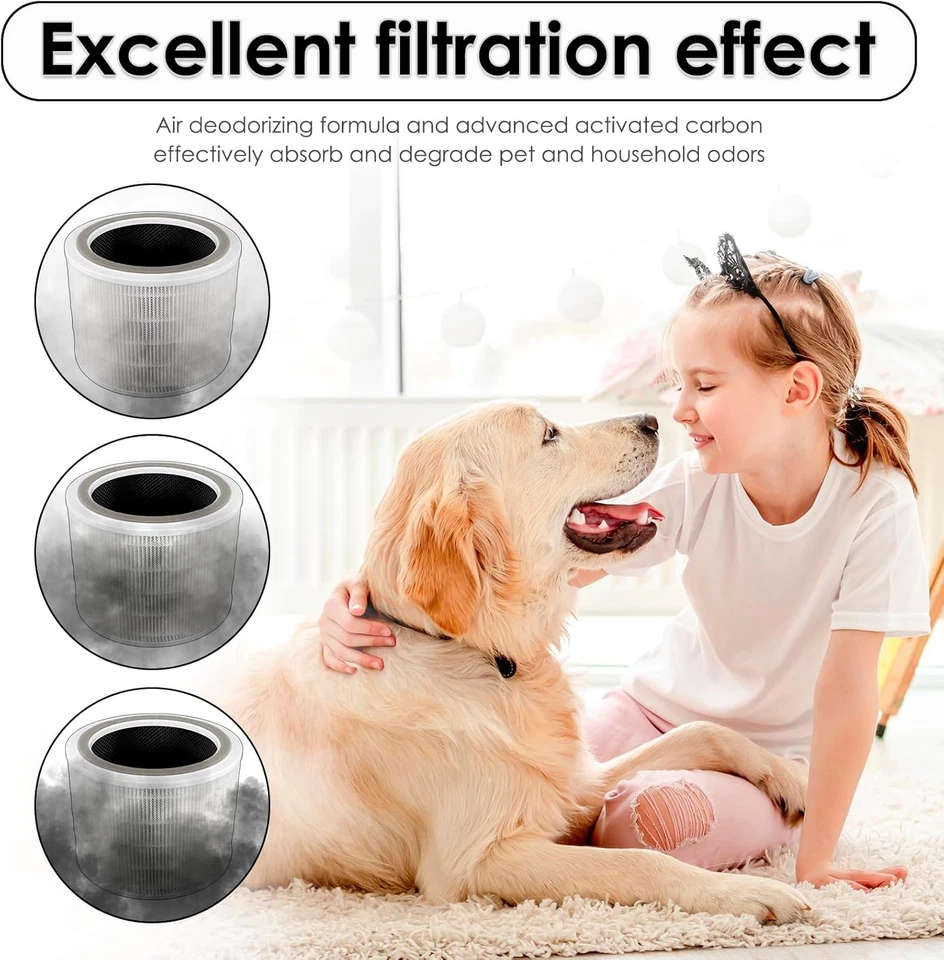 (4pcs) Core 200S HEPA Filters Replacement for LEVOIT Core 200S Air Purifier,... - Photo 4/4