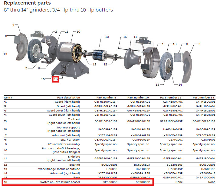 Bench Grinder On-Off Power Switch 7&rdquo;/8&rdquo;/10&rdquo; | Baldor SP9000SP| USA