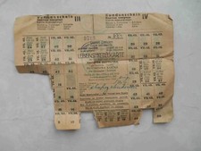Drogobych 1942 Occupation Ukraine WWII. Billet repas local pour produit en boutique