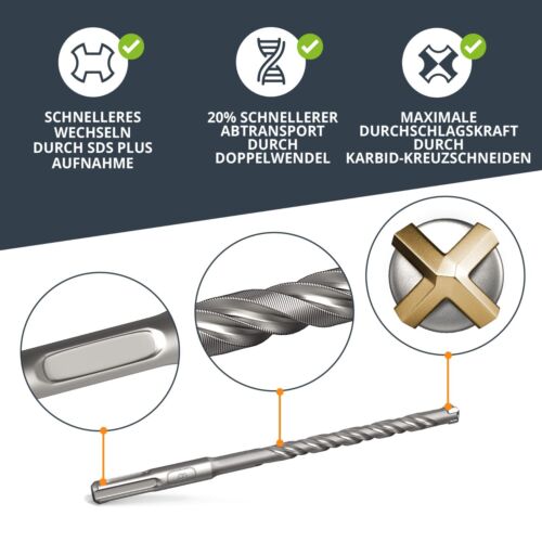 BAURIX® SDS Plus Metallbohrer Set 7tlg 5-12mm 160mm Kobalt - Beton bohren - Bild 2 von 7