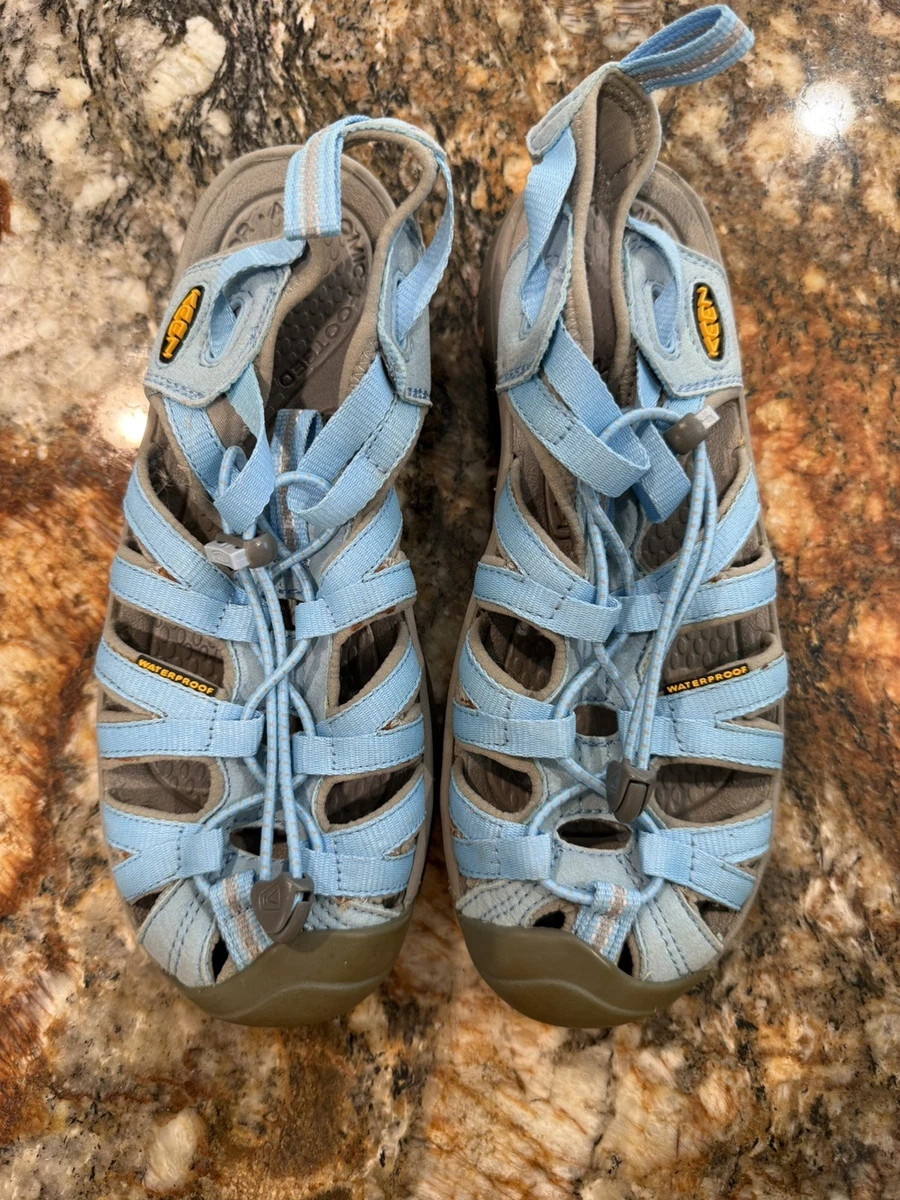 KEEN Blue Keen Newport H2 Sandals for Women for sale | eBay display picture 3