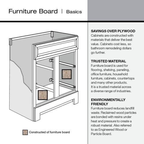 Glacier Bay Single Sink Bath Vanity 30.5" Adjustable Hinges Open Shelf Dove Gray - Picture 10 of 12