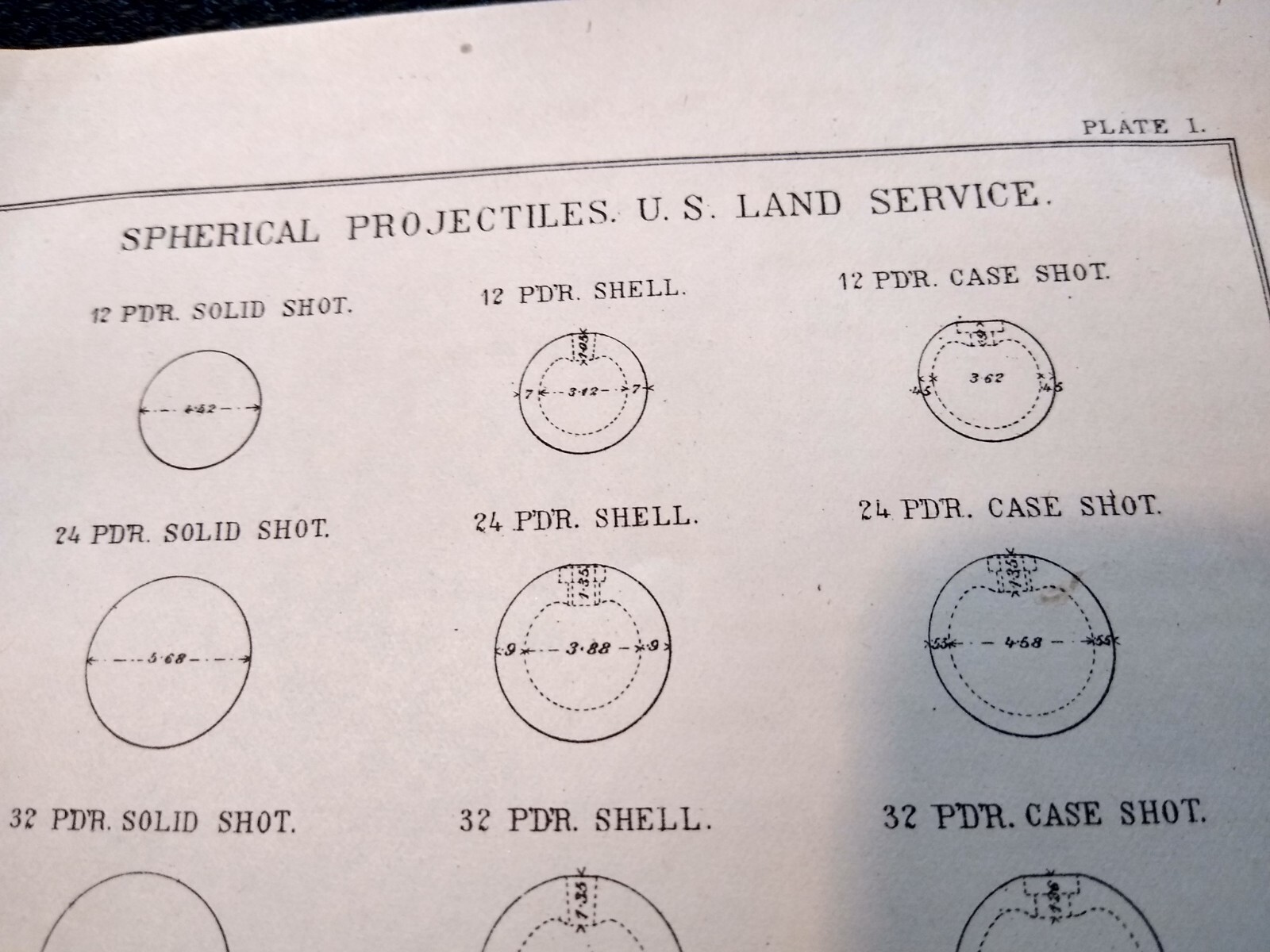 1880 Spherical Projectiles US Land Service Plate 1 Army Ordinance ...