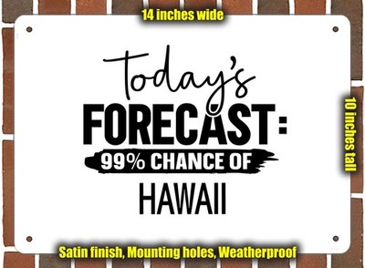 Metal Sign - HAWAII Forecast For Today - 14x10 inches